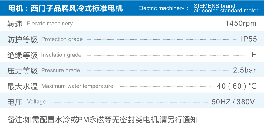 SPECK水泵BLOCK Multi SPECK水泵BLOCK Multi